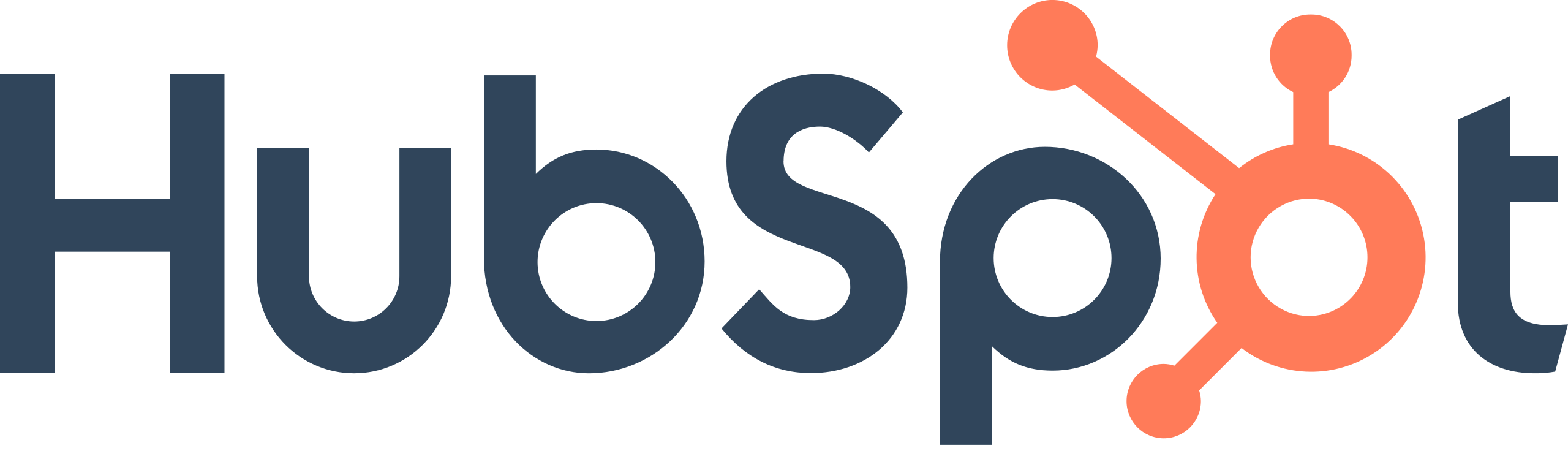 Hubspot Badge